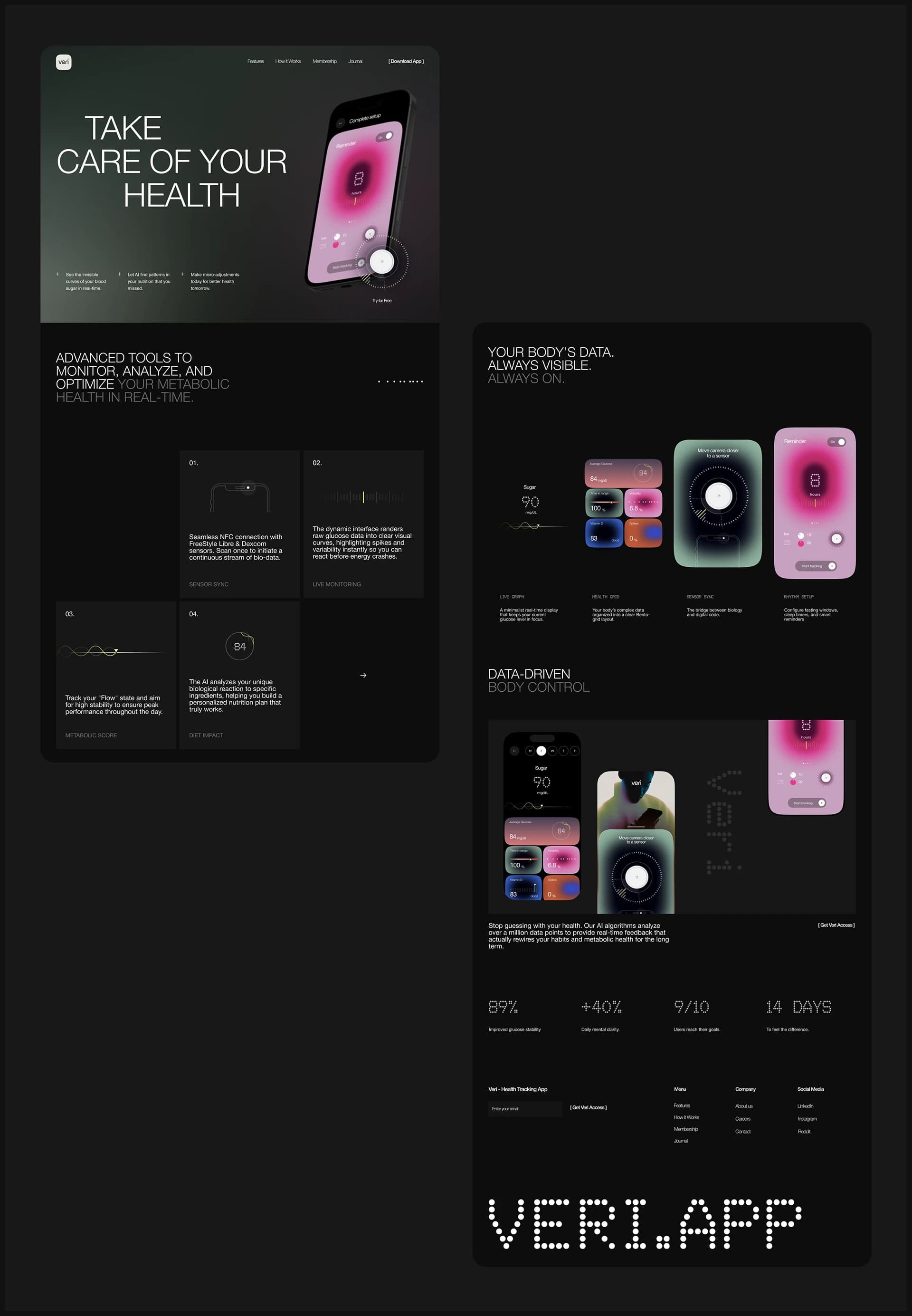 QazLogistics — TMS-система